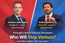 Portugal-Runoff-Election-Feb-8-2026